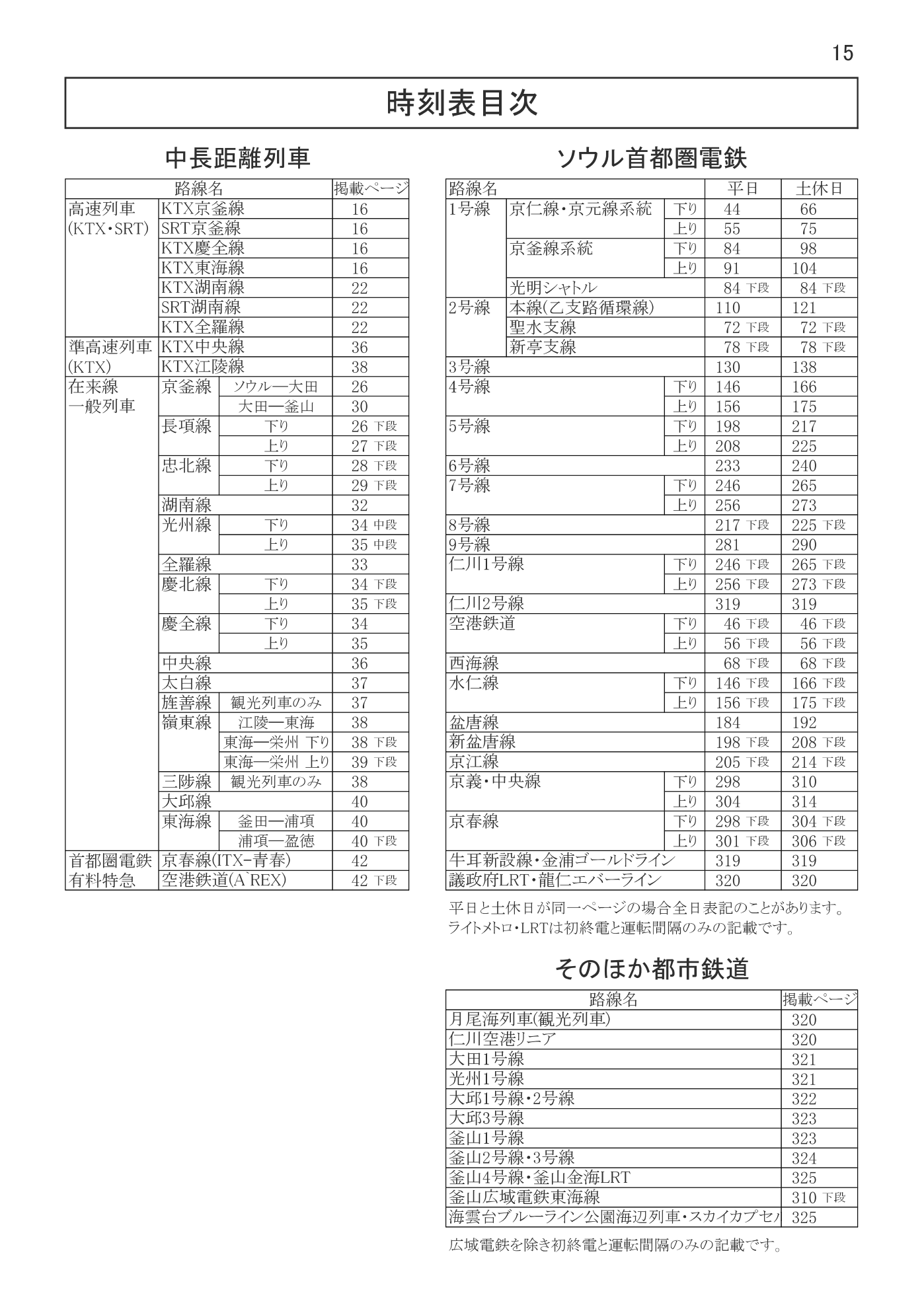 韓国シティ時刻表 韓国の鉄道時刻表 한국철도시간표 鉄道時刻表ニュース書籍部